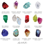 Ophidian Birthstone Safety Pin Earring - Solid 9K Gold
