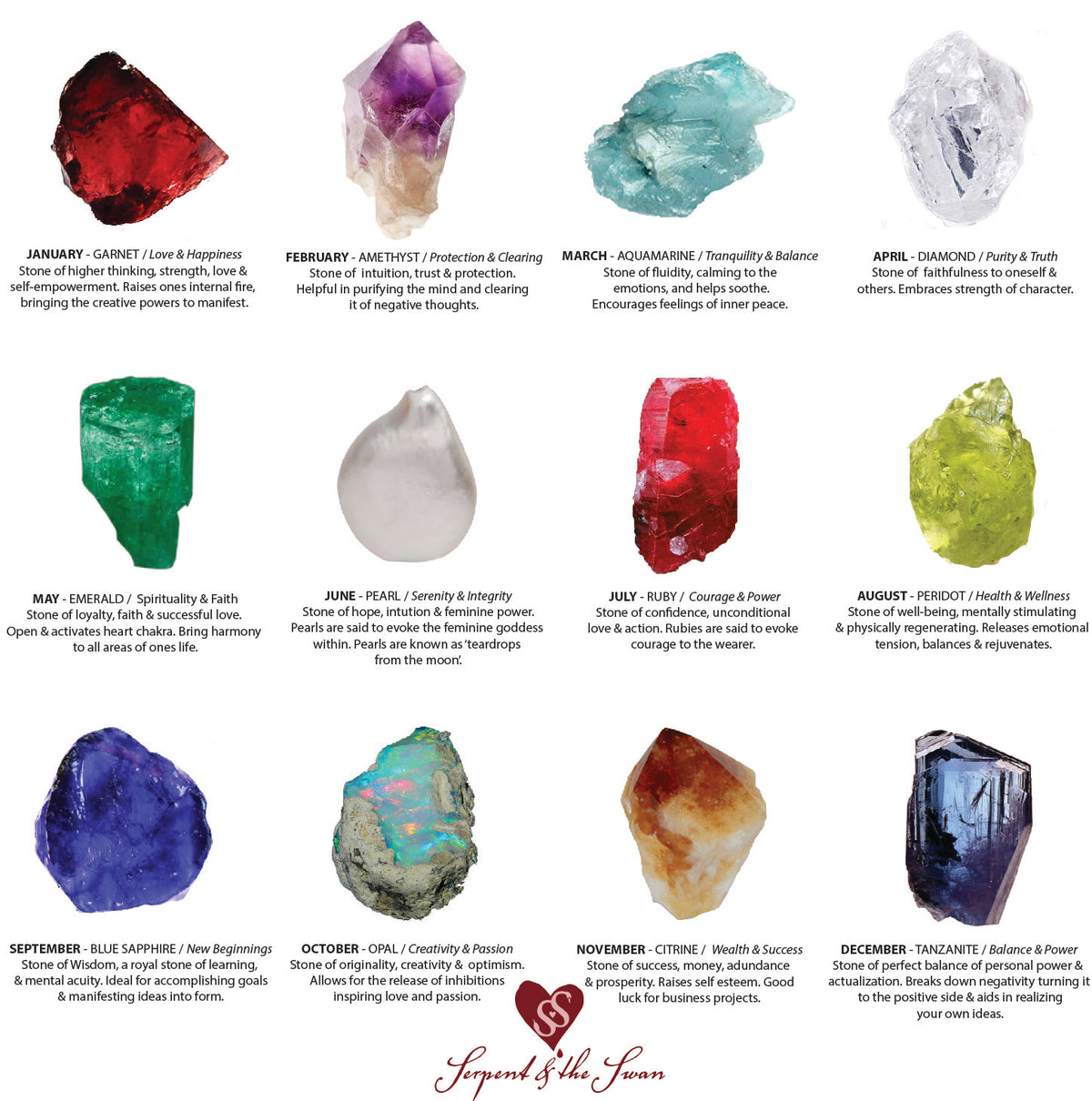 Love hot sale my birthstones